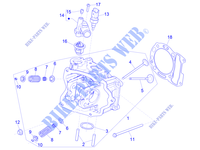 Head   valves para PIAGGIO MP3 300 HPE / 300 HPE Sport Euro 4 ABS 2019
