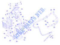 Cooling system para VESPA GTS 300 Super HPE 4T 4V ie Euro 5 ABS 2021