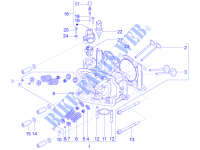 Grupo cabeça   Válvulas para PIAGGIO BV 4T 4V ie E3 ABS 2015