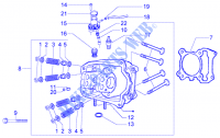 Head valves para PIAGGIO BV 2005