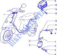 Electrical devices para PIAGGIO NTT Before 200