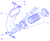 Belt cooling tube para PIAGGIO X9 Evolution Other year