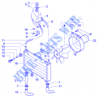 Cooling system para PIAGGIO X9 Evolution (ABS) Other year