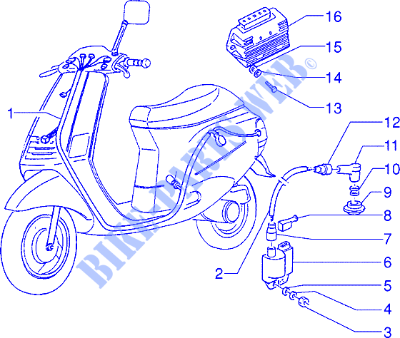 Electrical devices para PIAGGIO Zip Before 200