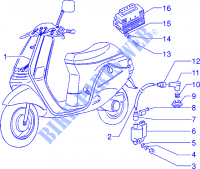 Electrical devices para PIAGGIO Zip Other year